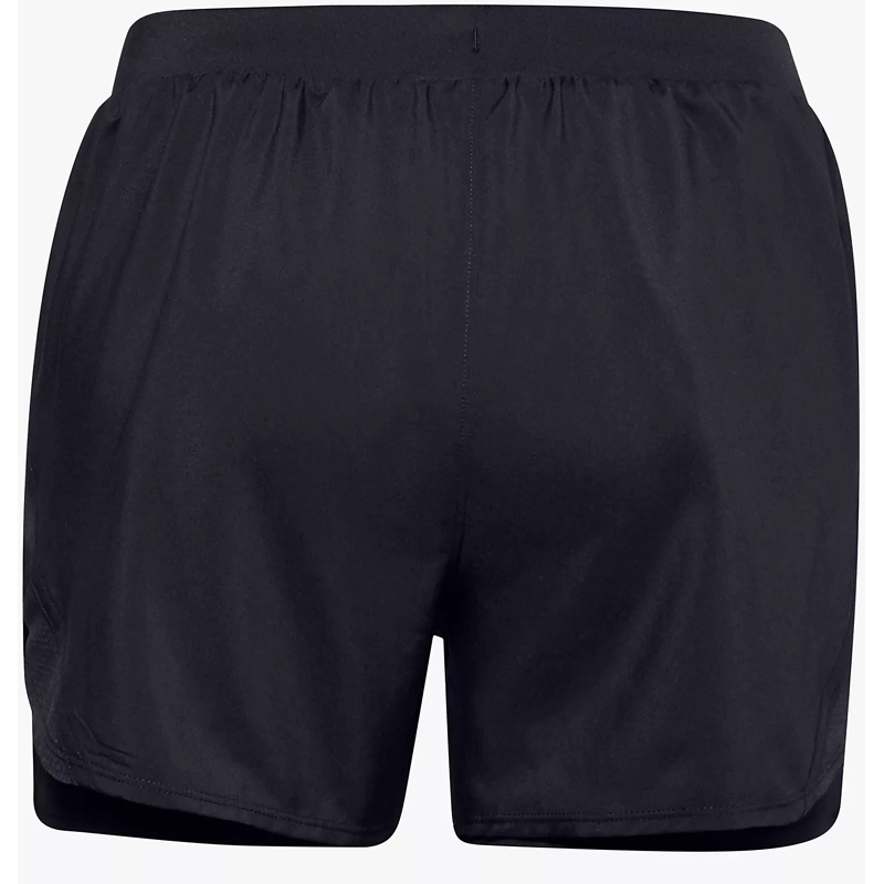 Black Yoga Shorts